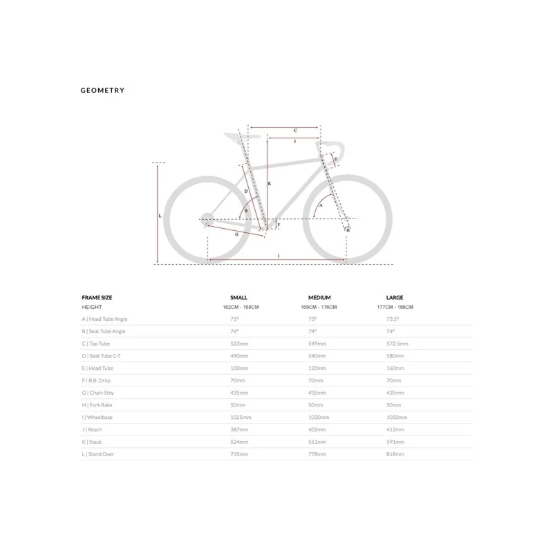VELO 6K8 TROY 18v Black