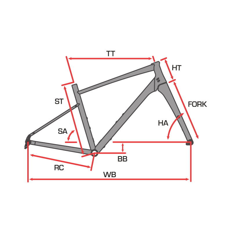 Venture S2 de SUNN - Vélo gravel
