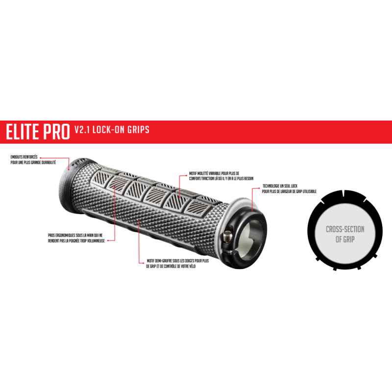 Poignées ODI Elite x Yeti lock-On bleu turquoise  - 130mm