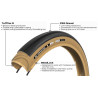 Pneu Gravel PANARACER Gravel King R TLR - 700x40c (40-622) - Flan Tan
