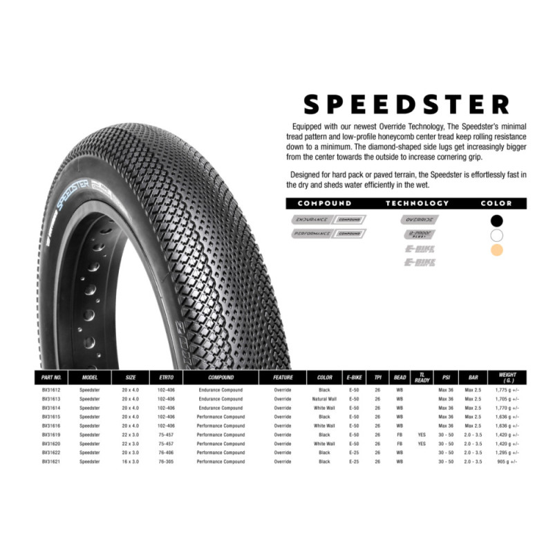 Pneu VeeTire Speedster 27.5 X 2.8 TLR - Pour Fat Bike, Pliable, Sans Chambre - 1 Ou 2 Pneus Neufs