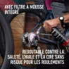 Dynamic Bio Drivetrain Detox 1L – Dégraissant Transmission Vélo Écologique